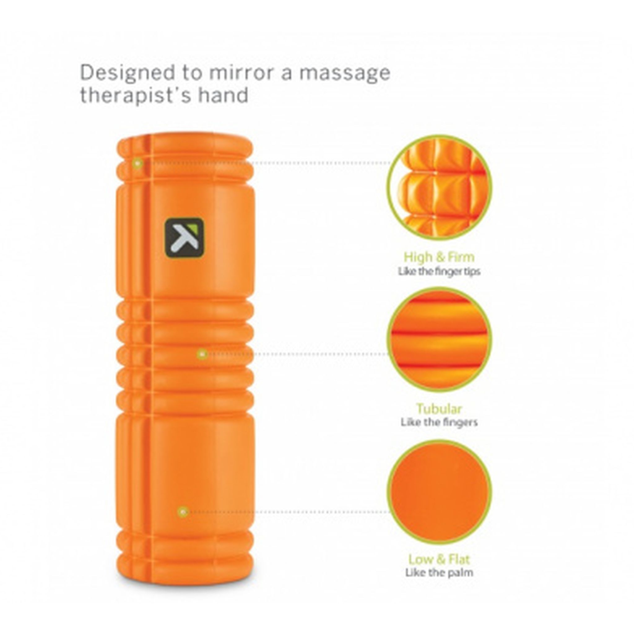 Triggerpoint Grid Vibe Plus Vibrating Foam Roller (Colour may vary)