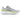 New Balance Freash Foam X EVOZ v3 D Mens Running Shoe